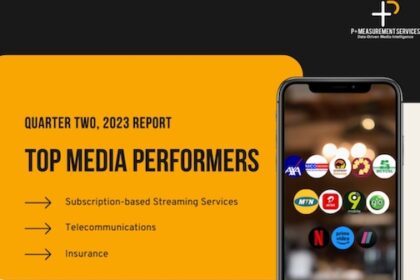 P+ Measurement Service media performers report