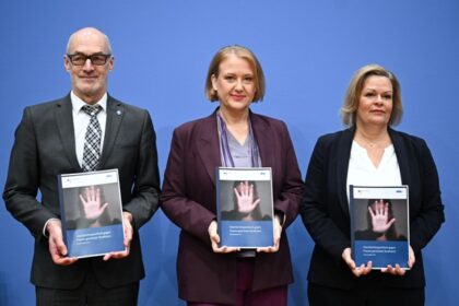 Report on Violence against women in Germany