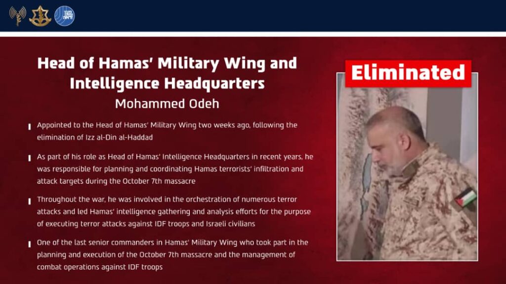 GOT HIM! Mohammed Odeh, Hamas Intel Boss and New Military Chief Eliminated in High-Precision Israel Strike GOT HIM! Mohammed Odeh, Hamas Intel Boss and New Military Chief Eliminated in High-Precision Israel Strike