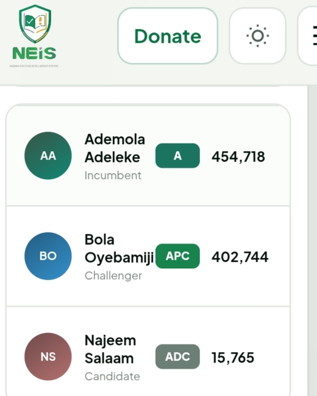 Electoral Transparency: NEIS Launches Civic Agent Network to Counter Result Manipulation in 2027
